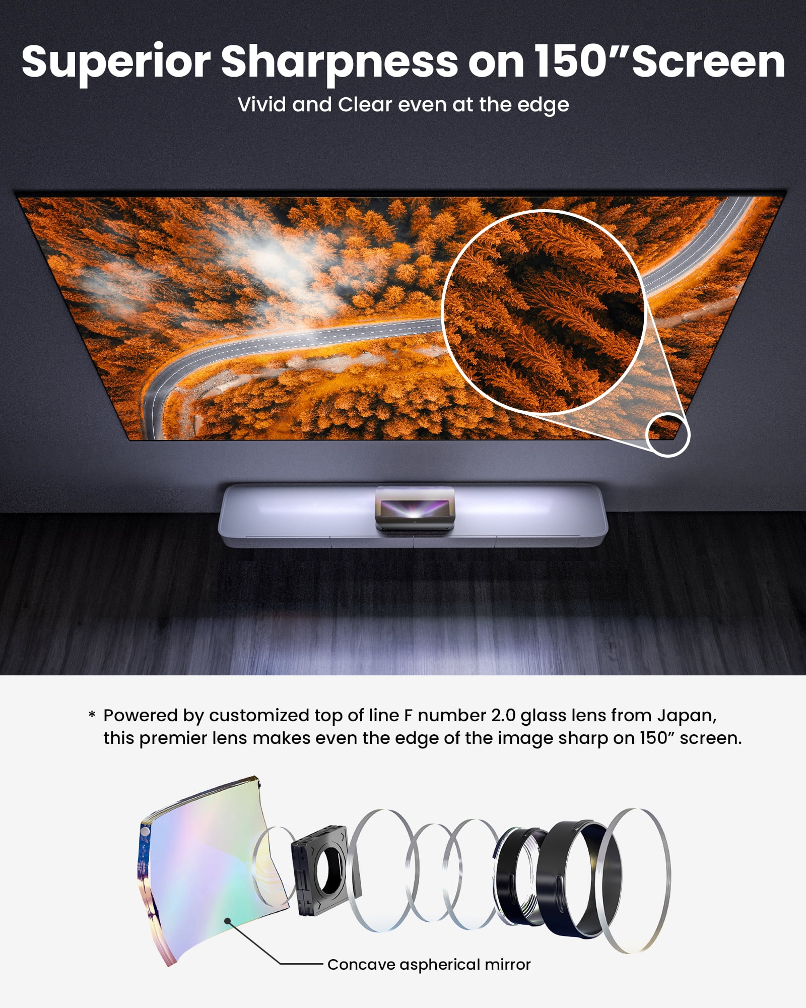 AWOL VISION LTV-2500 4K UHD Ultra Short Throw Triple Laser Projector with Dolby Vision & Atmos, Active 3D, 150", HDR10+, UST Laser TV Projector