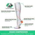 thumbnail image 4 of 6 Pairs Medical Sport Compression Socks - 15-20mmhg Graduated Knee-High Support for Men & Women, Ideal for Soccer, Running, and Nurses, 4 of 7