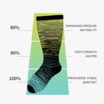 thumbnail image 4 of Plus Plus Fat Socks Fat Socks for Men and Women Solid Color Pressure Socks Elastic Sock, 4 of 5