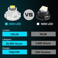 thumbnail image 3 of 10Pcs T3 Led Bulb T4.2 T4.7 Led Auto Dashboard Instrument Cluster Light Car Instrument Panel Lamp 3030 Chips Indicator Light 12V, 3 of 3