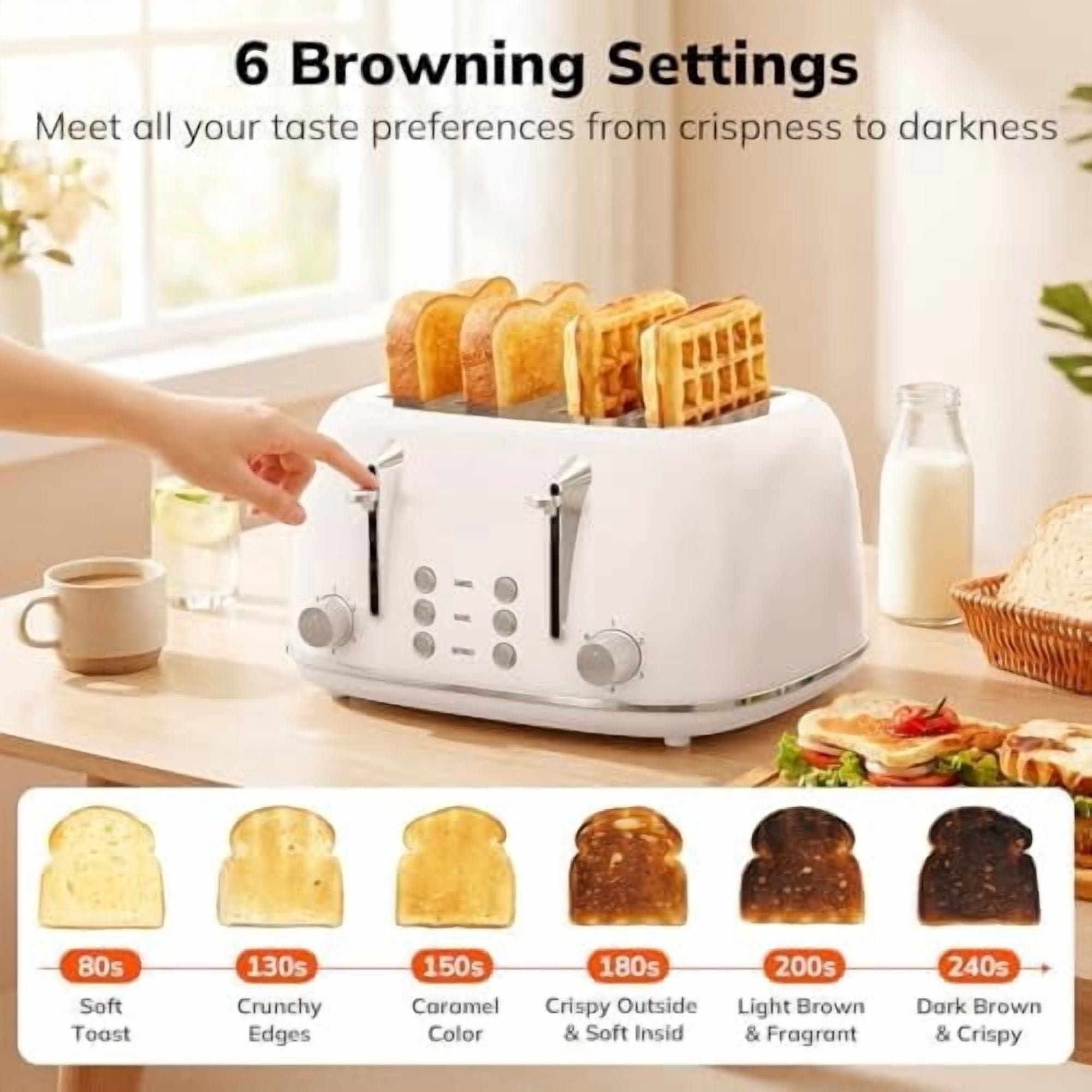 Toaster 4 Slice, Retro Stainless Steel Wide Slot Toaster with Dual Independent Controls, 6 Browning Levels, Bagel, Defrost, Reheat & Cancel, Removable Crumb Tray, White