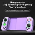 thumbnail image 4 of Para teléfono móvil Android iOS Gamepad Gamepad inalámbrico retráctil para PS4 Switch FLhrweasw Nuevo, 4 of 9