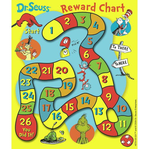 Dr Seuss Height Chart