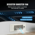 thumbnail image 2 of KFFKFF Ventilation Boost Fan, Silent Operation for 4” x 12” Vent Openings, Includes Remote and Temperature Control, Variable Speed for Efficient Heating and Cooling, Smart Air Flow Design, White, 2 of 9