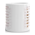 thumbnail image 3 of Bristol Stool Chart Care Poo Funny Coffee Tea Ceramic Mug Office Work Cup Gift, 3 of 3