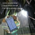 thumbnail image 4 of TIMIFIS Decorative Lights Solar Outdoor Lights [3 Working Modes], Solar Clip Lights-Solar Security Lights Solar Motion Sensor Lights Wireless Ip65 Outdoor Lights Garden Fence Lighting & Ceiling, 4 of 7