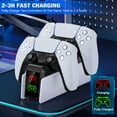 thumbnail image 5 of Beboncool PS5 Controller Charger, 5 of 8