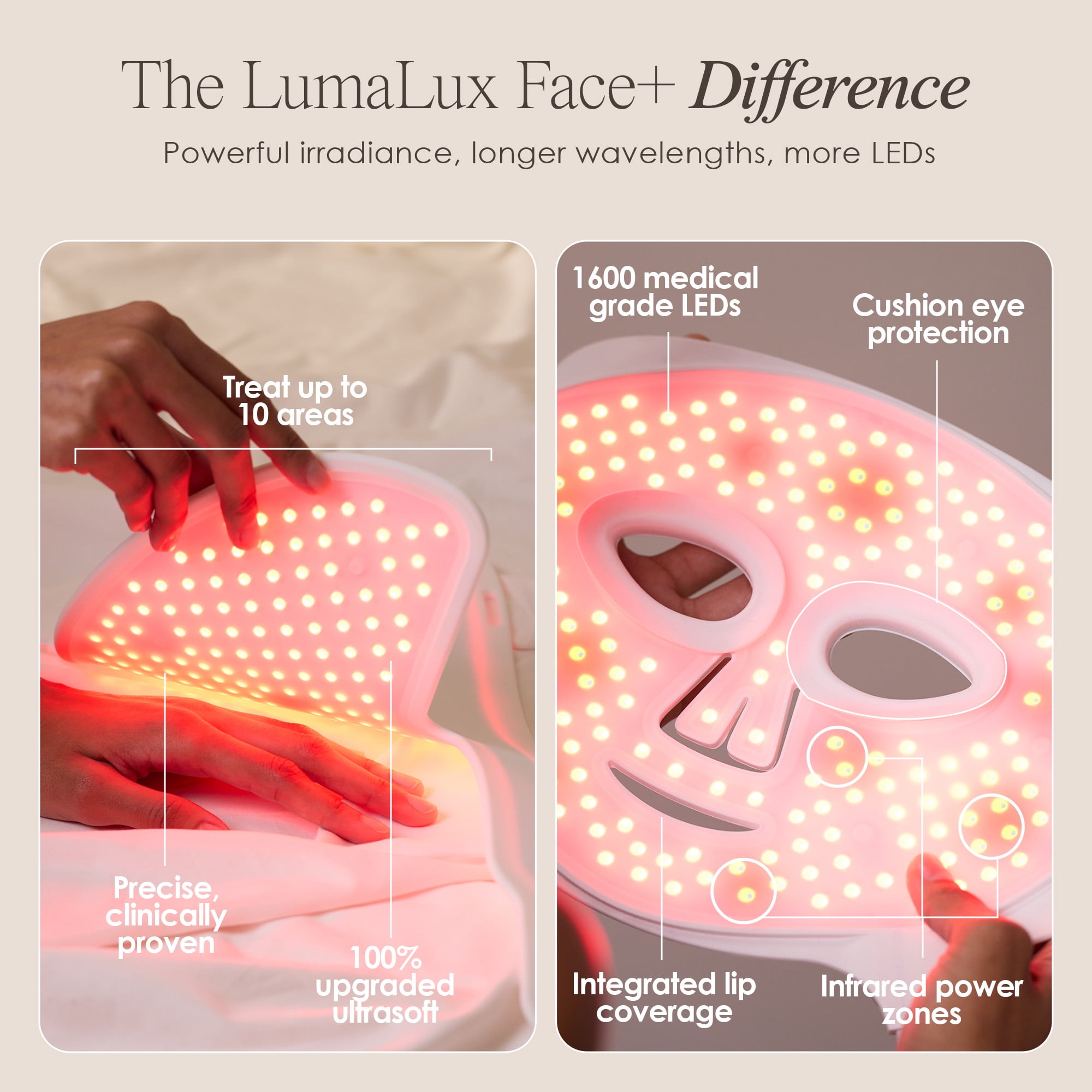 Project E Beauty LED Light Therapy Mask