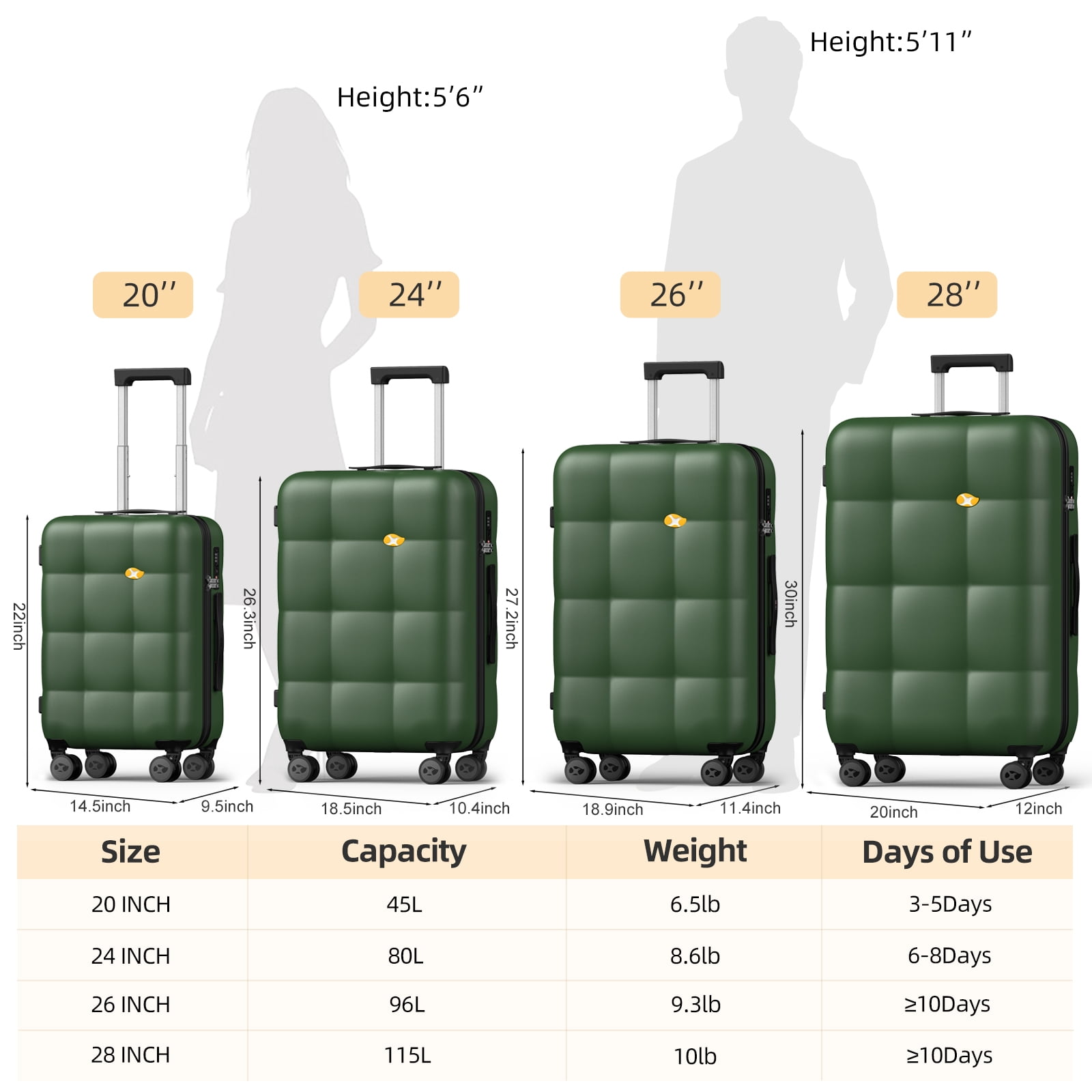 MGB 20" Carry on Luggage 22x14x9 airline approved - PC Durable Hardshell Suitcase with Dual 360° Spinner Wheels & TSA Lock | Airline-Approved, Lightweight Design for Outdoor Travel