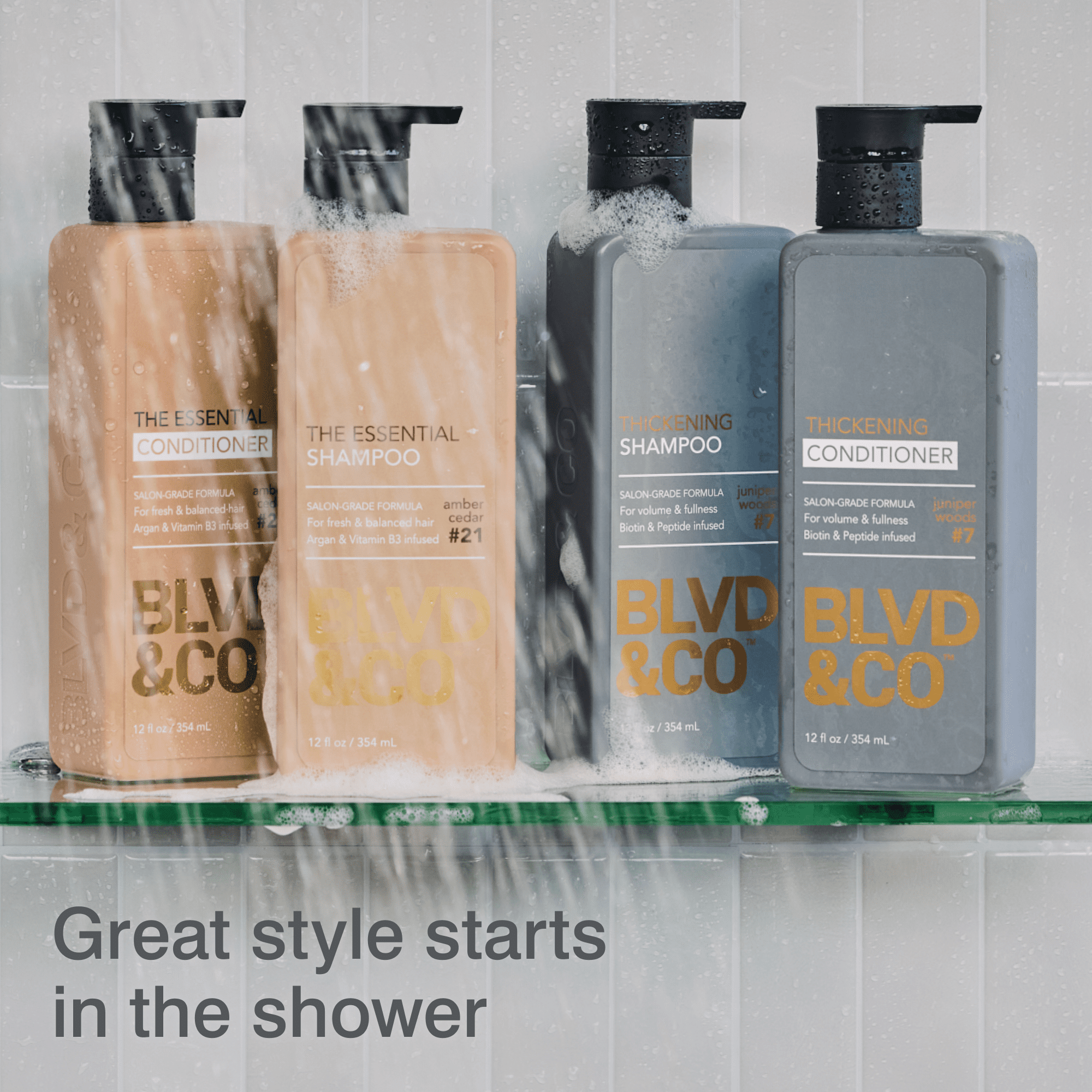 BLVD & Co Men's Thickening Conditioner with Biotin & Peptides, Volumizing and Sulfate-Free