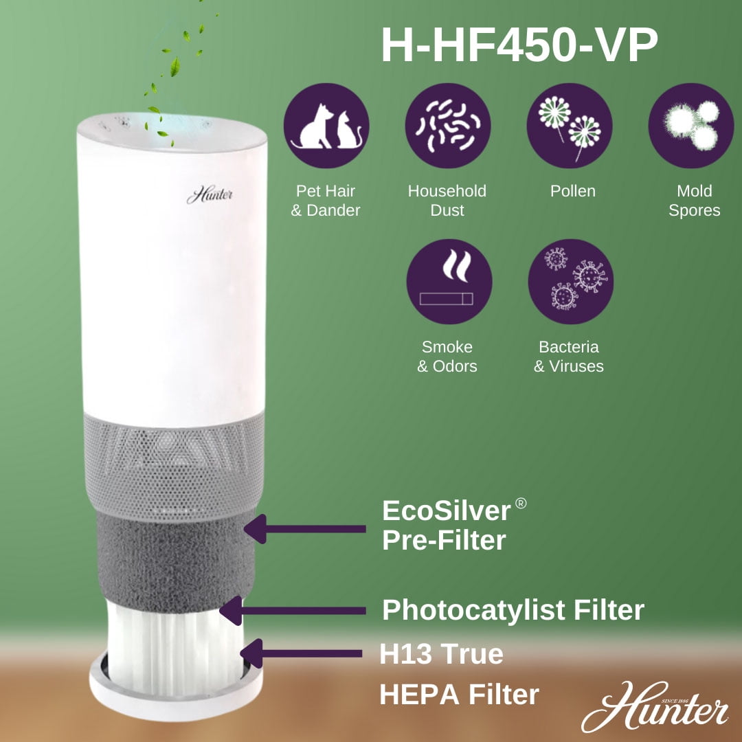 Hunter Fan Company  H-HF450-VP Replacement Filter Value Pack with HEPA EcoSilver Pre-Filter for HP450UV Air Purifier Series, 3 Piece Set, White