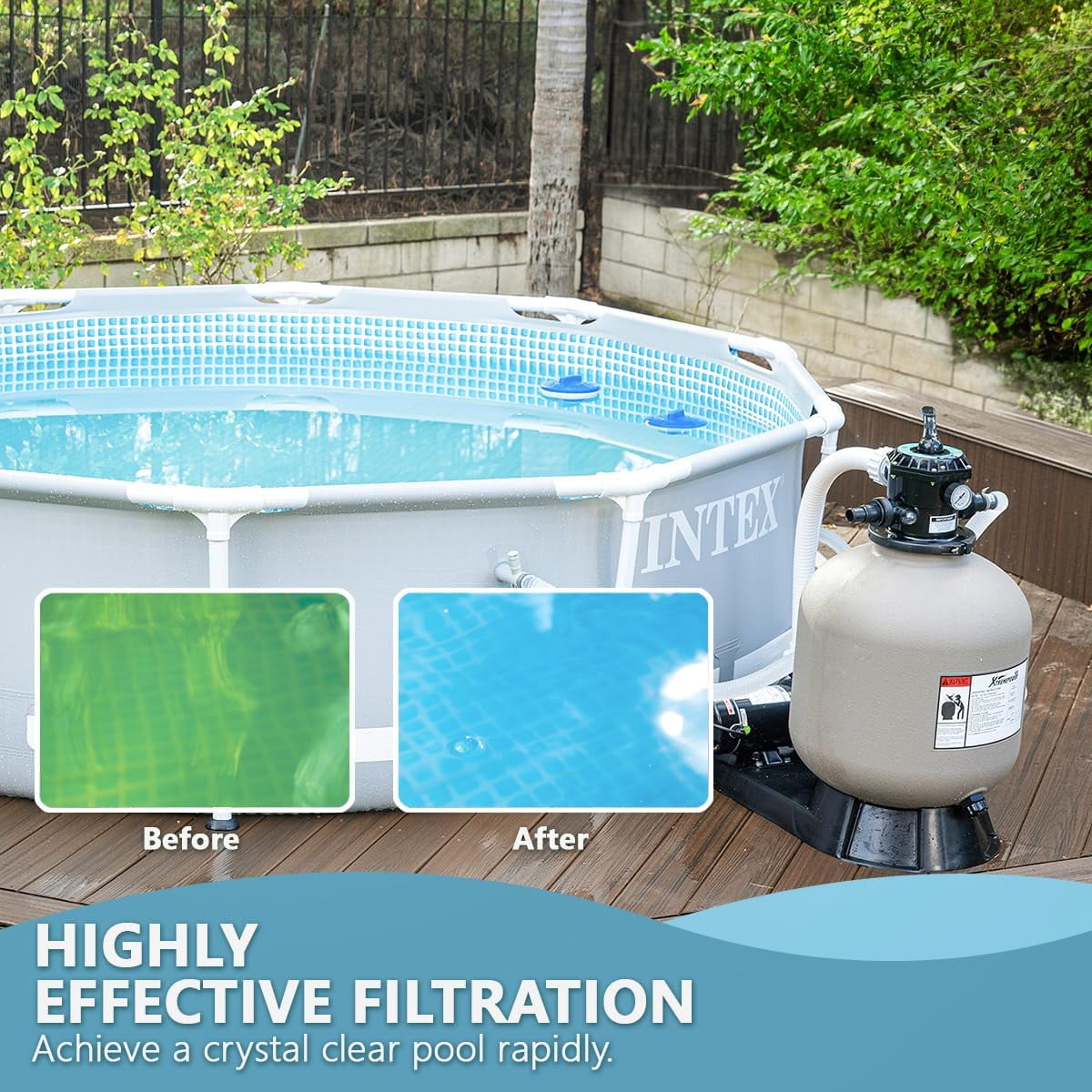 XtremepowerUS 19-Inch Sand Filter Pump System, 1.5 HP Above-Ground Pool Pump, 4,500 GPH High-Flow Motor, 7-Way Multi-Port Valve, Fits Pools Up to 18,000 Gallons