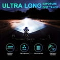 thumbnail image 5 of SUTENGDA USB Rechargeable LED Bike Headlight Set  ABS Material  Non-Waterproof  Battery Powered  Seat Post Mount  ≤36V Operating Voltage  Super Bright  Durable  Easy to Install  Long Ba, 5 of 5