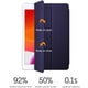 thumbnail image 4 of Funda de cuero con 3 pliegues y soporte para iPad de 7 a 10,2 pulgadas Adepaton azul, 4 of 9