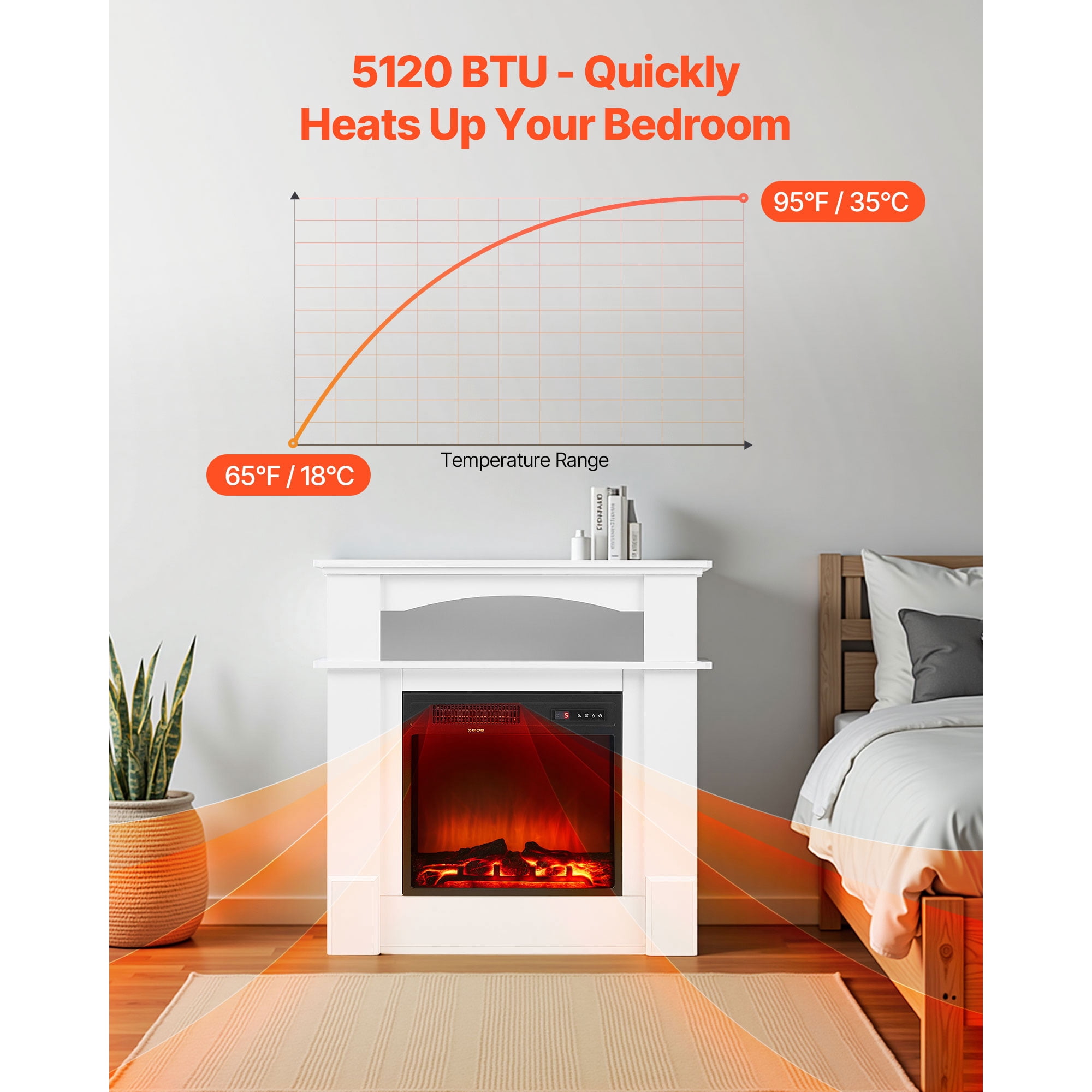 KFFKFF 33-Inch Freestanding Electric Fireplace with Mantel, 1500W Heater, Adjustable Flames, Timer, Remote Control, Overheat Protection, Ideal for Living Room or Bedroom, White