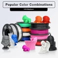 thumbnail image 4 of Paquete de filamento para impresora 3D Yousu PLA Plus de 1,75 mm, 10 x 250 g, 4 of 6