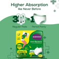 thumbnail image 4 of Anti Bacteria Period Panty for Girls & Women, (M-L), 10 Pcs, 360 Degree Overnight Coverage, 99.9% Bacteria Free, High Absorbency for Heavy Flow, Maternity Postpartum Disposable Panty, 4 of 5