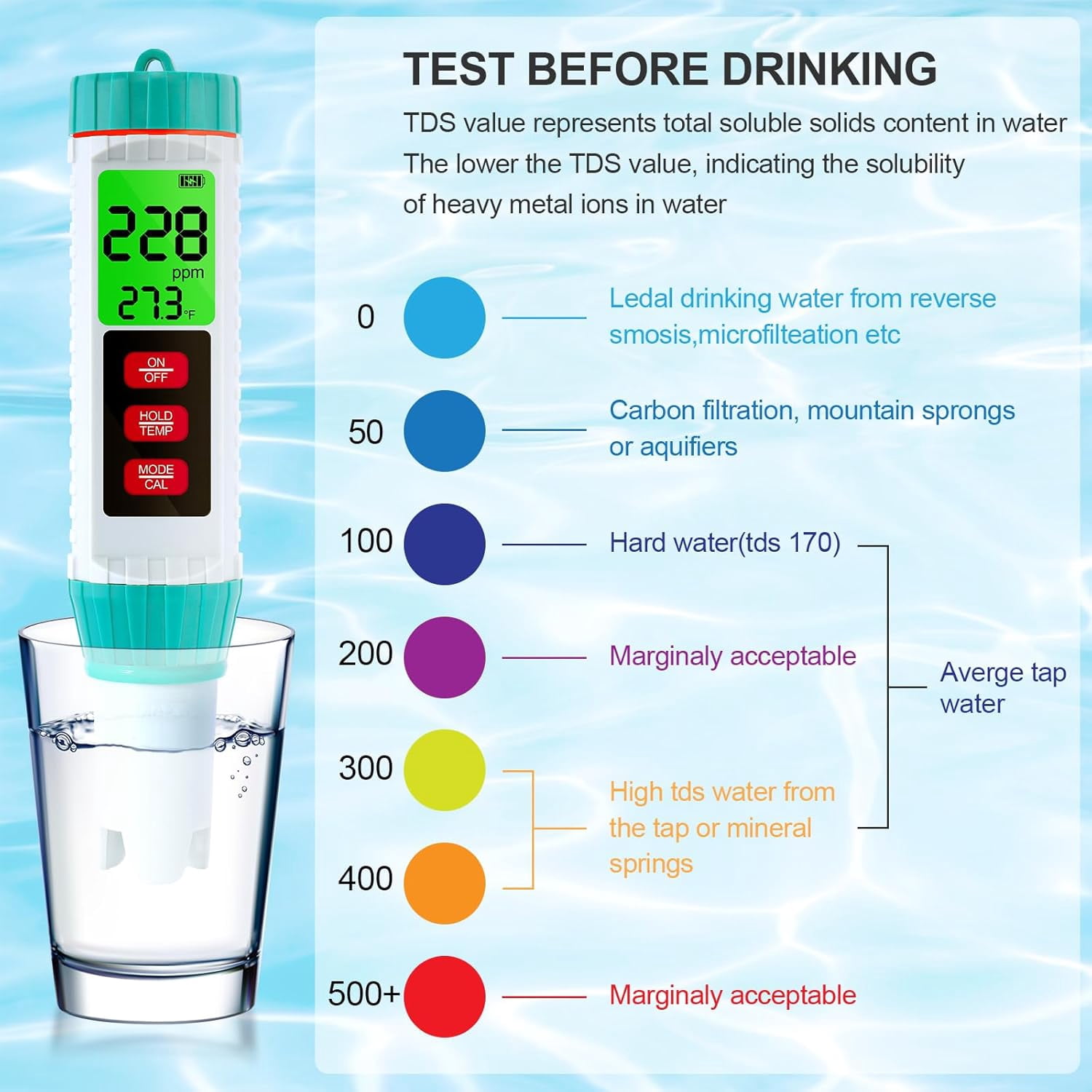 Pool Salt Tester, PH Tester Digital, Water Testing Kit, 5 in 1 PH Meter for Water/Salinity Meter/TDS/EC/Thermometer, Suitable for Drinking Water Swimming Pools Hydroponic Plants Aquariums