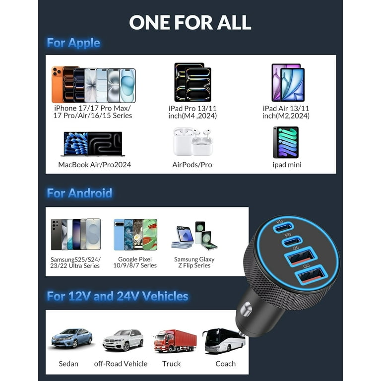 apple cigarette lighter adapter mophie Dual USB-C 40W Car Charger The Mophie 20W USB AP200 For IOS Apple system