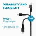 thumbnail image 2 of New Slim 65W HP Laptop Charger USB C : HP Spectre x360 Charger Replacement HP Chromebook/EliteBook x360/ProBook/Envy/Elite x2/Split x2,Fast Charging Type C AC Adapter Travel Power Cord Supply, 2 of 7