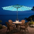 thumbnail image 3 of edx 10ft Solar 32 LED Lights Patio Umbrella with Tilt Adjustment and UV-Resistant Polyester Fabric，Market Umbrella for Outdoor, Lake Blue, 3 of 6