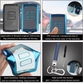 thumbnail image 4 of Pack de llaves de coche compatibles con botones Dongfeng Renault Corvette (azul), tarjetero Renault, llavero de piel con destornillador pequeño, funda protectora de TPU, 4 of 5