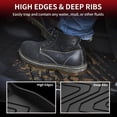 thumbnail image 4 of Alfombrillas LASFIT para Mazda CX5 2017-2025 TPE para todo tipo de clima, 4 of 9
