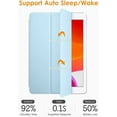thumbnail image 3 of DTTO iPad 9th/ 8th/ 7th Generation 10.2 Case, Ultra Lightweight Slim Protective Soft Back Cover Smart Trifold Stand [Auto Sleep/Wake], Ice Blue, 3 of 6