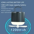 thumbnail image 2 of Hometravel Outdoor Camping Fan with Light, Portable Lighting and Air Circulation Equipment, Dual Function Camping Gear for Tent and Outdoor Use, 2 of 2