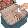 thumbnail image 4 of Bolsa de maquillaje de viaje NISHEL grande de doble capa para mujer azul, 4 of 7