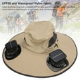 thumbnail image 4 of Sombro para fanática, Sombrero para fanártica con ventilador con 2 ventiladores solares nylon para deportes al aire libre en la playa, 4 of 7