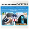 thumbnail image 4 of Filtro para botella de agua Epic EveryTap Complete, 75 galones, vida útil, 1 paquete, 4 of 6
