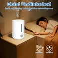thumbnail image 6 of Onekawa 4L Cool Mist Humidifier for Bedroom, Top Fill Ultrasonic Air Humidifier , 13H Runtime, Essential Oil Diffuser, Night Light, Quiet Humidifiers for Home & Office, 6 of 8