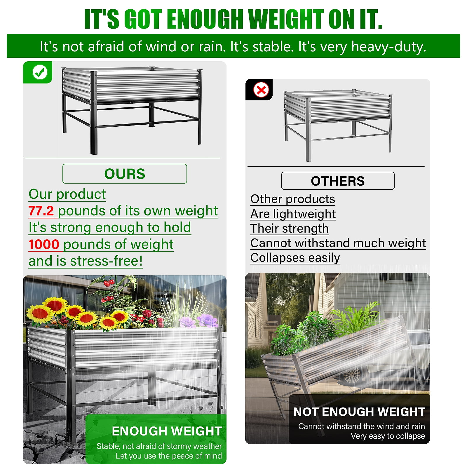 Raised Garden Bed with Legs, 48×48×32in Large Outdoor Metal Galvanized Garden Planting Box,1000lb Capacity for Vegetables Lawn Green Flowers, Fruits, Terrace