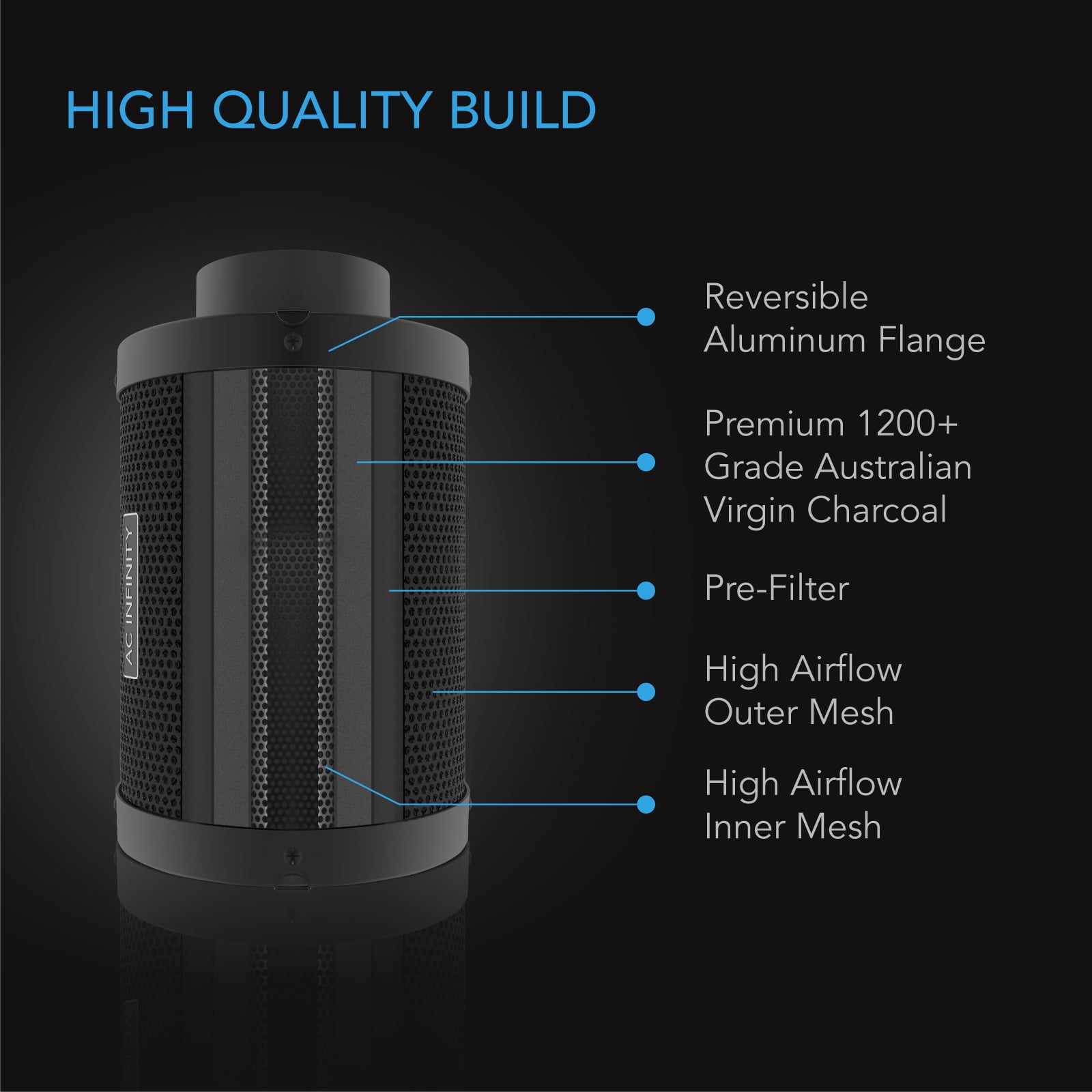 AC Infinity Air Carbon Filter 10in, Australian Virgin Charcoal