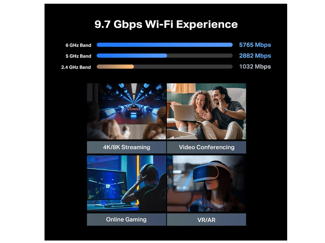 TP-Link Tri-Band BE9700 WiFi 7 Router Archer BE600 | 10G WAN/LAN +2.5G WAN/LAN +3× 2.5G LAN Ports, New 320Mhz Channel | Covers up to 2,600 Sq. ft and 120 Devices|VPN, HomeShield for Network Security