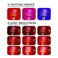 thumbnail image 4 of LED Grow Light USB Phyto Lamp Full Spectrum Fitolamp With Control Phytolamp For Plants Seedlings Flower Home Tent ,Easy to Use, 4 of 6