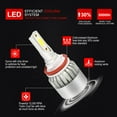 thumbnail image 5 of For 2007-2015 Chevy Silverado 1500 LED Headlights 9005 H11 High Low H16 Fog Light Bulbs, 5 of 21