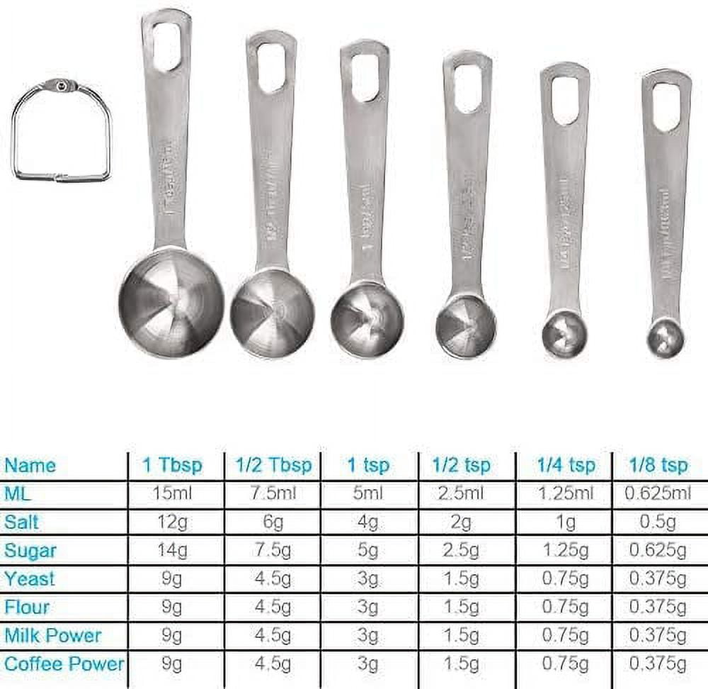 18/8 Stainless Steel Metal Measuring Spoons, Ergonomic Set of 6 for Dr –  morgianatableware