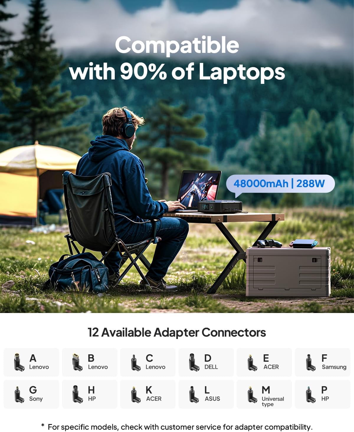 Bluetti X20 Power Bank Generator 288W 153.6Wh Portable Charger, Dual USB-C Fast Charging, 12 Adapters included for Laptops, Phones, Tablets and More