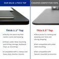 thumbnail image 3 of VIVO Electric 83" x 60" Stand Up Corner Desk, Dark Gray Table Tops, White Frame, 3 of 8