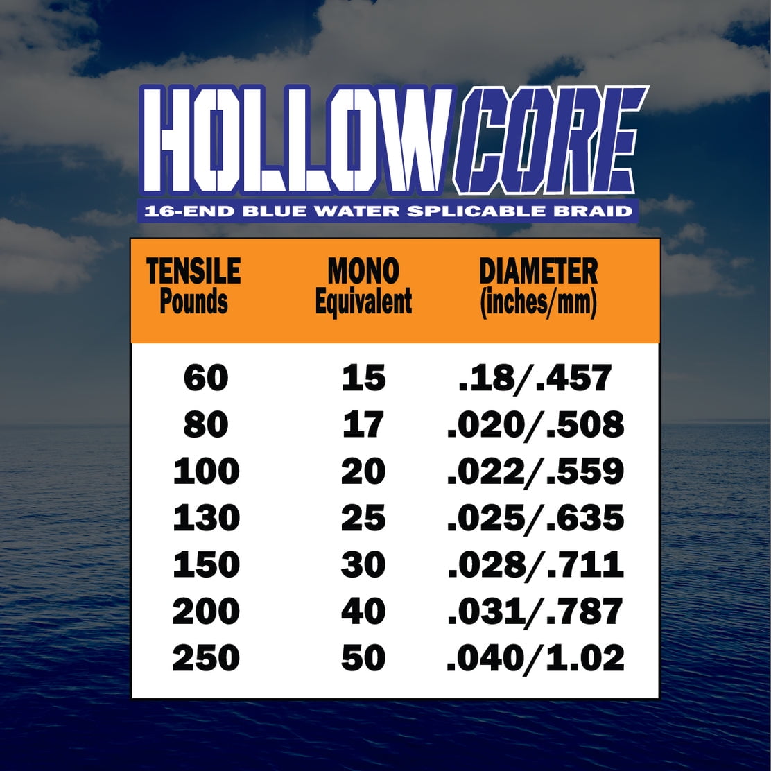 FINS Braids Hollow Core 16-End Blue Water Spliceable Braided Fishing Line, Yellow 80 lb 300 Yds