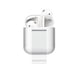 thumbnail image 1 of Estuche de carga para auriculares Protección a prueba de golpes Cubierta de la carcasa Reemplazo del clip de cinturón para AirPods Kearding DZ6437-02, 1 of 2