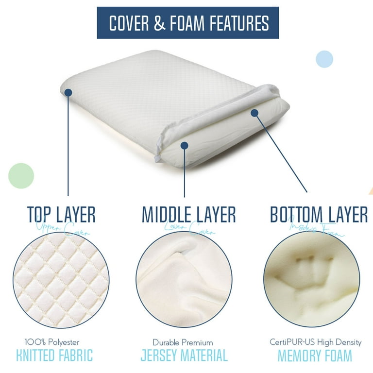 Best thin memory foam pillow sale