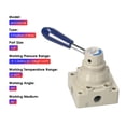 thumbnail image 4 of FlyFlise Rotary Lever Hand Valve 1/4'' PT Air Flow Control, 4 of 8