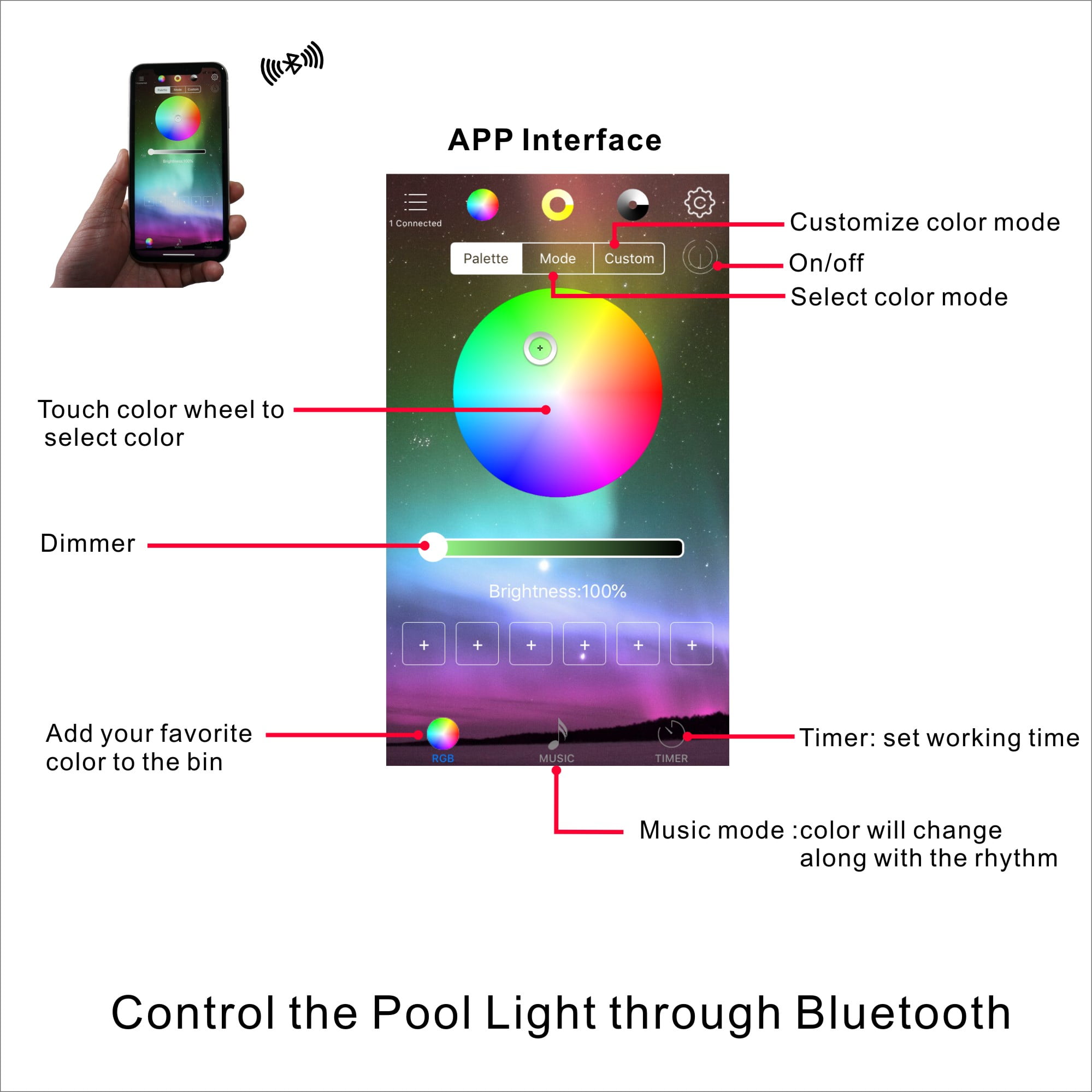 Poolexa 6 Inch Large LED MultiColor Inground Pool Light with 50