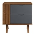 thumbnail image 5 of Modway Dylan Nightstand in Walnut Gray, 5 of 7