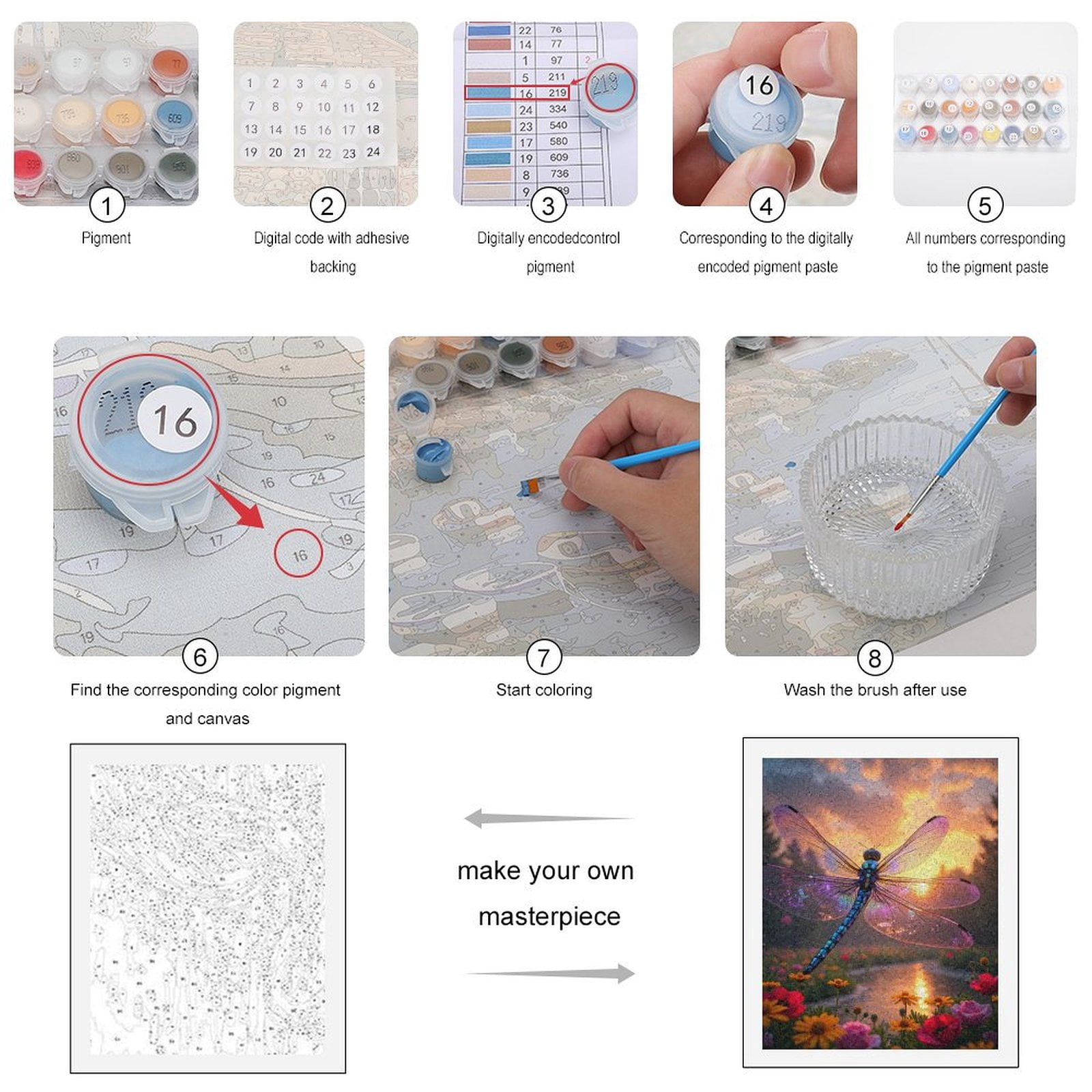 Paint by Numbers Kit for Adults, Dragonfly Sunset Over Flower Garden Paint by Numbers, Easy Paint by Numbers Kit for Adults Beginner, DIY Adult Paint by Number Kits on Canvas, Home Decor