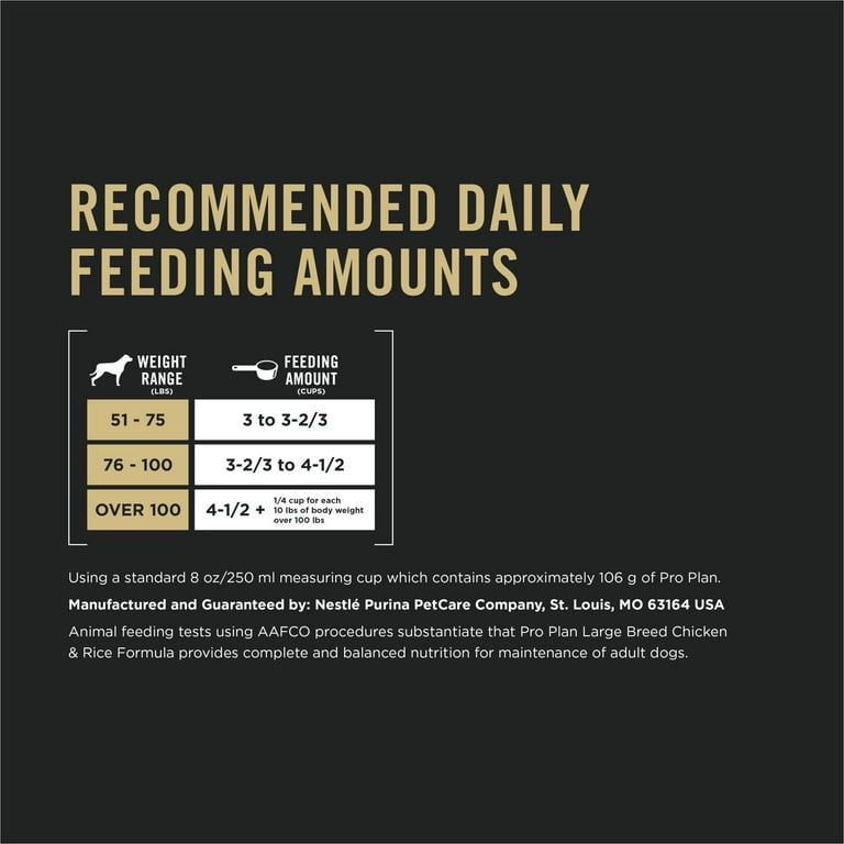 Purina pro plan puppy food feeding chart hot sale