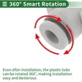 View all media